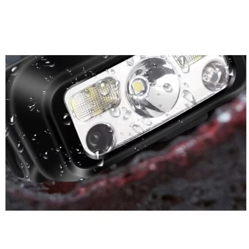 Dream Bubble Motion Sensor Headlamp