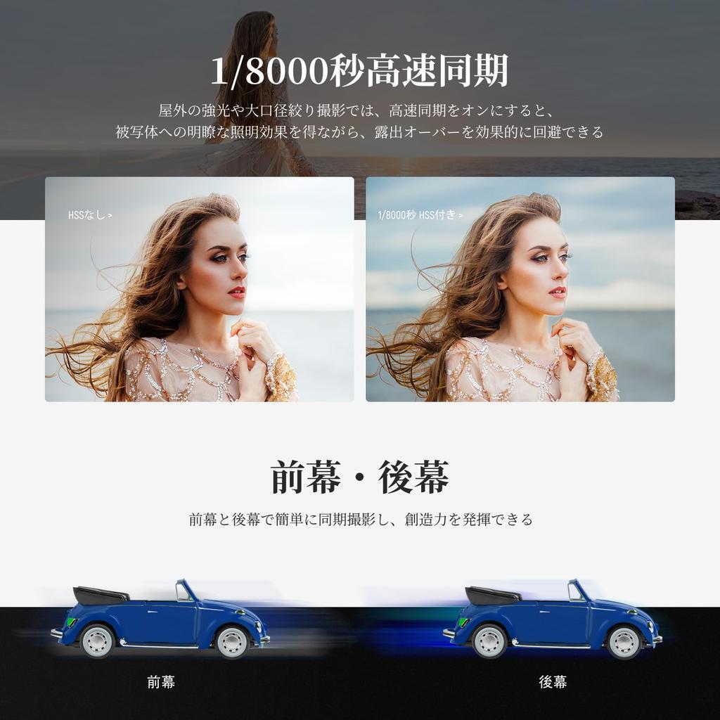 NEEWER 76Ws TTL Flash Strobe Speedlite with Upgraded Modeling Fast GN60 600 Full Power Flash Compatible with R Z880-C 2.4G Diffuser/Adapter, UI,