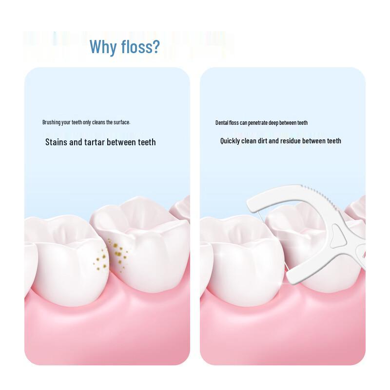 FAWNMUM Guohu Smooth Thread Individually Wrapped Dental Floss Sticks