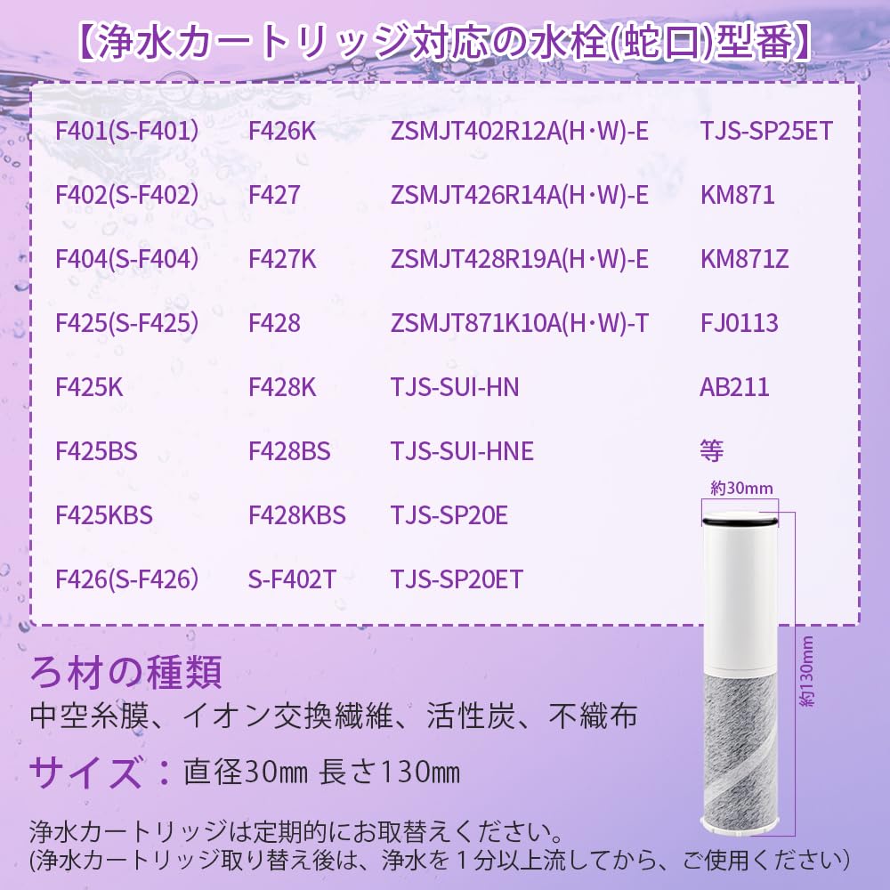 VOICES SFC0002T Standard Domestic Water Purifier Cartridge Compatible Product BSC05003 SFC0002TTS ZSRJT002R12BC FP1025 Equivalent To Sfc0002
