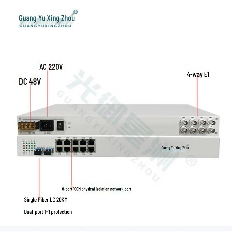 GY-4E18FE 4E1 PDH Fiber Optic Multiplexer with 8-Port Ethernet