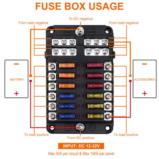 12-Way Fuse Box 12 Circuits Negative Bus Fuse Block Holder With LED Indicator