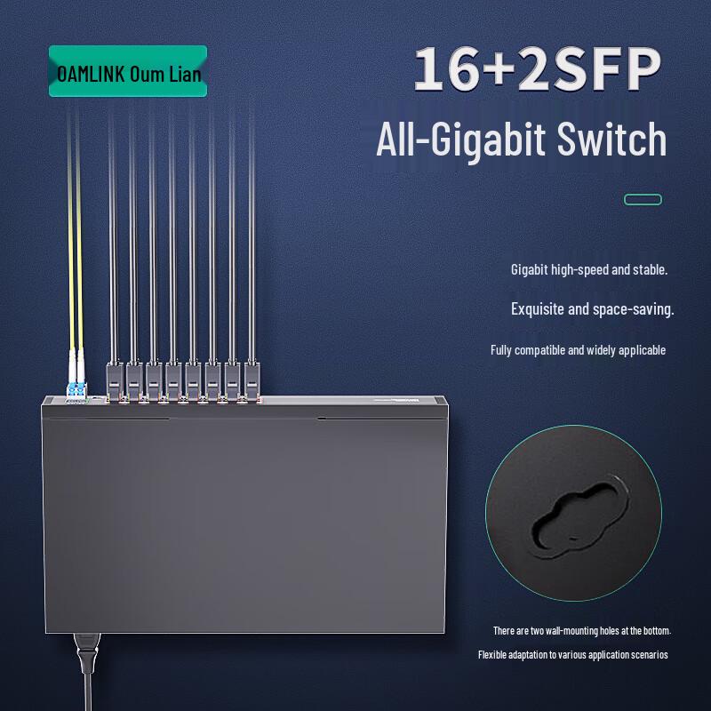 OAMLink 18-Port Gigabit Unmanaged Industrial Ethernet Switch