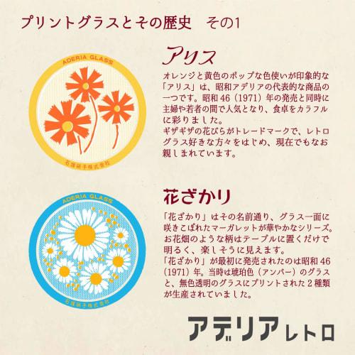 Aderia (ADERIA) [Aderia Retro Bonbon Container (Mini) Wildflower Design in a Gift Box, Made in Japan, 1868] Storage Container, Showa Era Retro Glass C