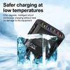 3.5A Multi-Port Charger with 3 Type-C & 3 USB Ports, Compatible with EU, US, UK Plugs