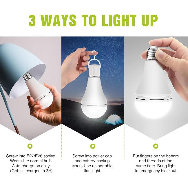 Neporal 4 Pack Emergency-Rechargeable-Light-Bulb, Stay Lights Up When Power Failure, 1500mAh 15W 80W Equivalent LED Light Bulbs for Home, Camping,