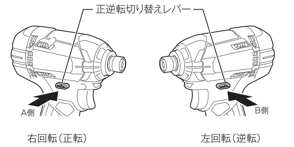 Makita Impact Driver TD149 with LED Torque Battery Sold Separately TD149DZW (18V) Light, White, 165Nm, Etc.