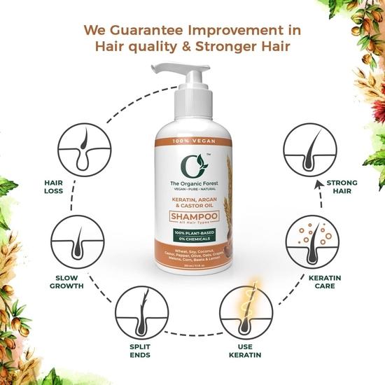 100% pflanzliches Keratin-Shampoo mit Rizinus- und marokkanischem Arganöl - Sulfat- und chemikalienfreies Bio-Shampoo für krauses, glänzendes