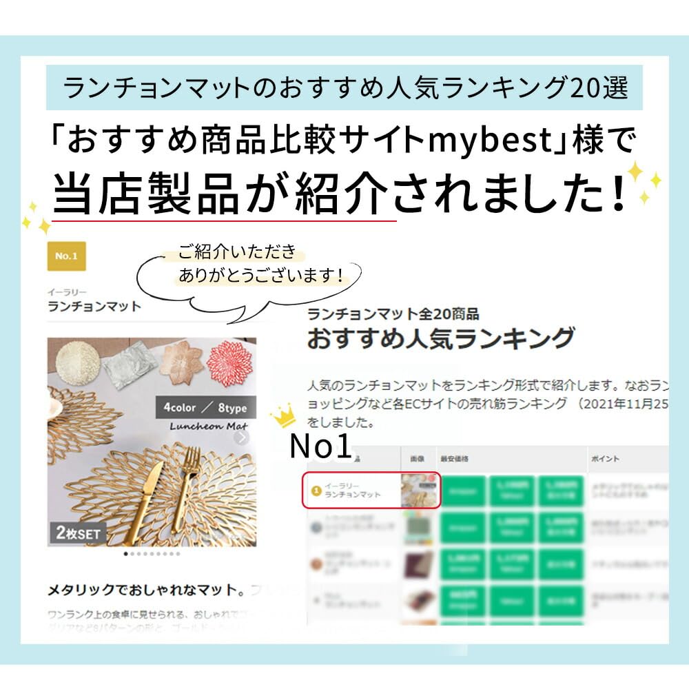 MILASIC Placemats, Set of 2, Stylish Dining Table Mats with a Floral, Modern, Scandinavian Design, Water-Repellent and Stain-Resistant, Perfect as a