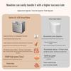 Donlim DL-4705 Automatic Programmable Bread Maker CN plug (adapter included)