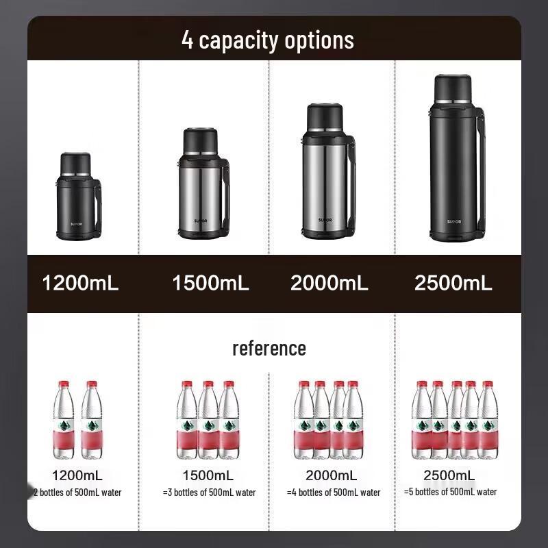 SUPOR 304 Stainless Steel Large Capacity Vacuum Thermos