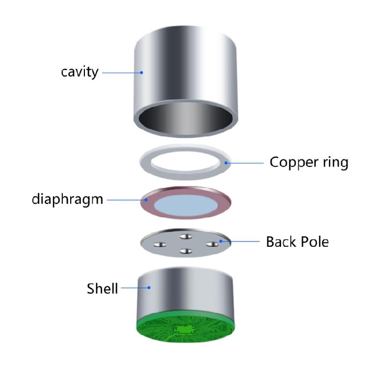 Electromagnetic Noise Resistant Electret Condenser Microphone Pickup Microphone Component for Enhances Claritys