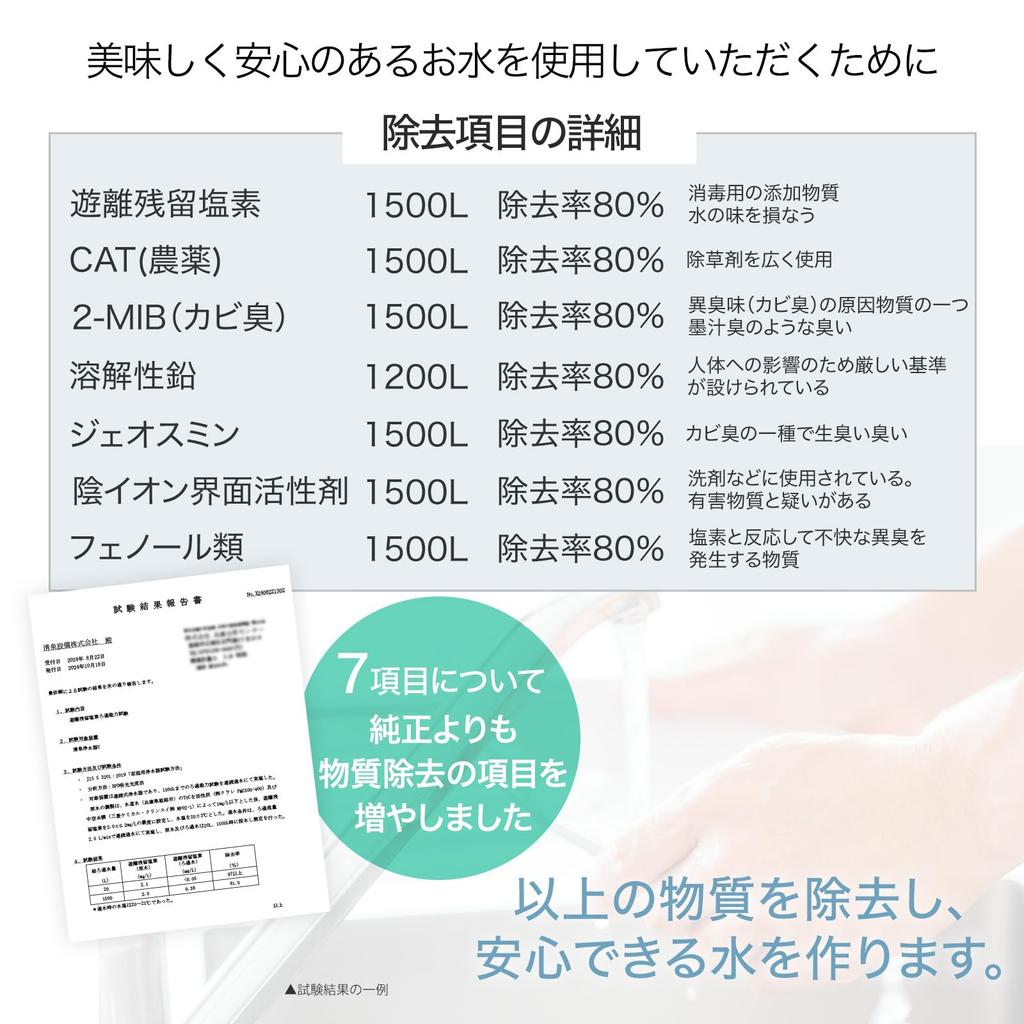 Standard Domestic SFC0002T Cartridge Water Purification BSC05003 Cleansui Compatible Cartridge Water Purification Cartridge SFC0002TTS ZSRJT002R12BC