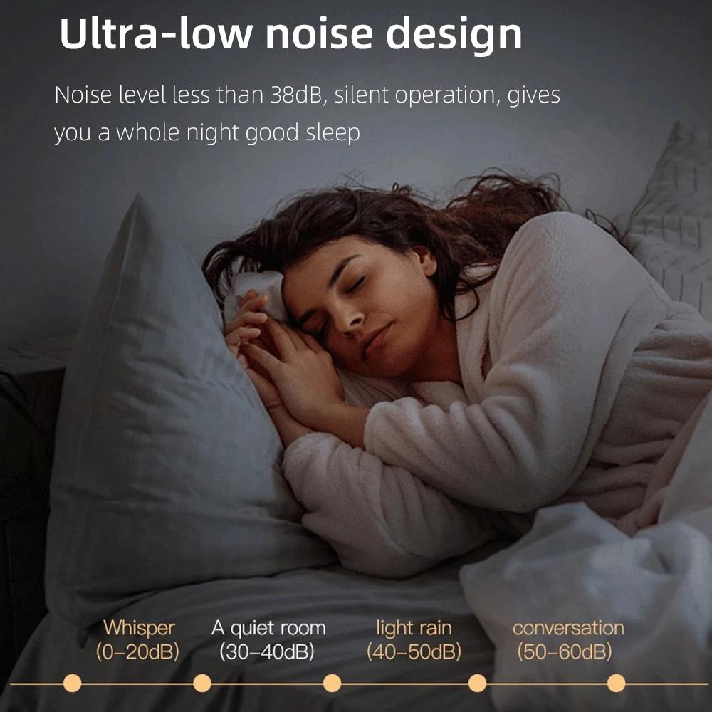 7 Farben LED Aromatherapie Diffusor Lavendel Hohl Design, Ultra Leise, Automatische Abschaltung für Zuhause & Büro