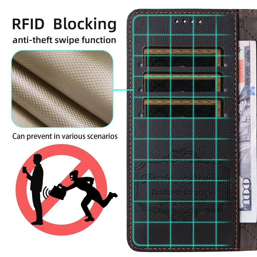 RFID Blocking Wallet Case for Samsung Galaxy A05 A05S A06 A13 A14 A15 A16 A22 A23 A24 A25 A32 A33 A34 A35 A36 A54 A55 A56 Cover