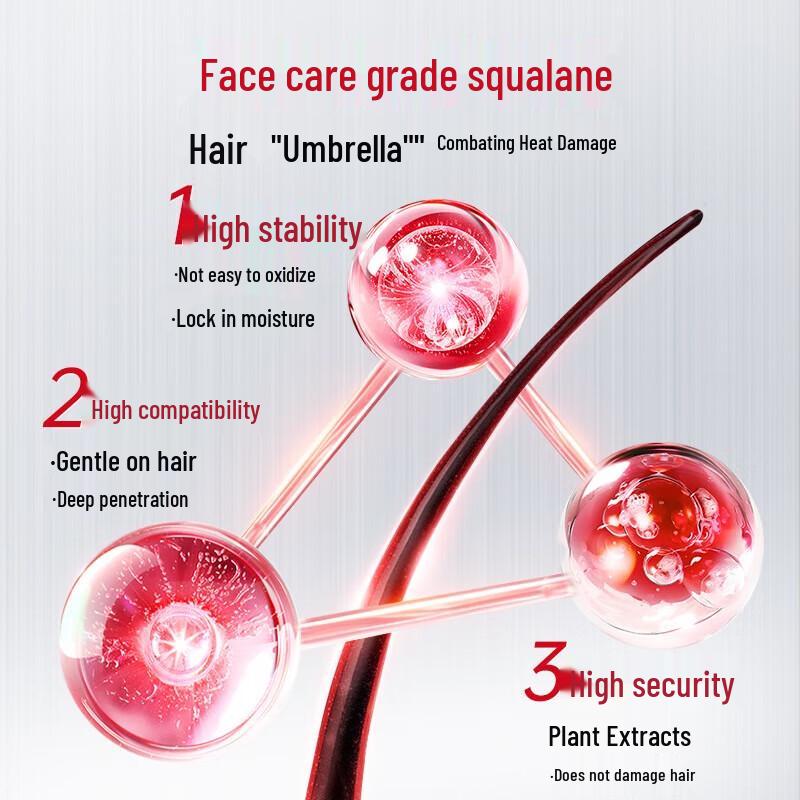 CABELO Hair Strengthening Essential Oil