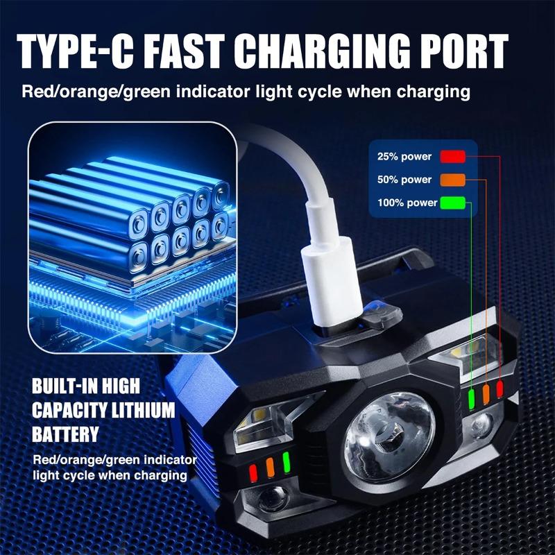 Rechargeable motion sensor headlamp LED Flashlight Work Mini Headlamps USB Portable Outdoor For Camping Light Running flashlight