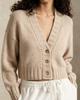 European & American 2026 Autumn/Winter Retro V-neck Cardigan Sweater for Women