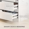 Modern and Minimal 4-Drawer Wooden Dresser, 60x40x85 cm, Glossy White