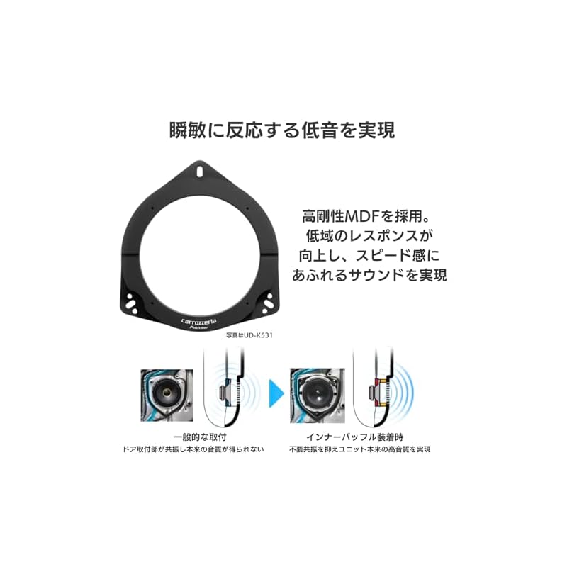 Pioneer UD-K536 Speaker Sound Quality Improvement Item Inner Baffle Standard Package for Suzuki, VW, Nissan, and Mazda Vehicles (Carrozzeria)