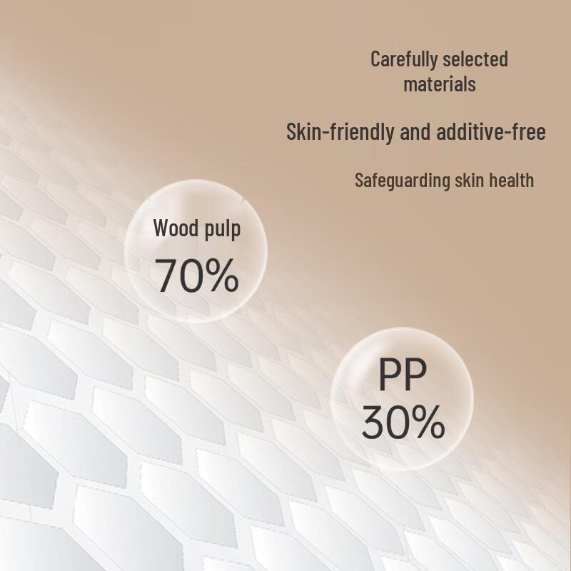 Grace Einwegtücher & Feuchttücher