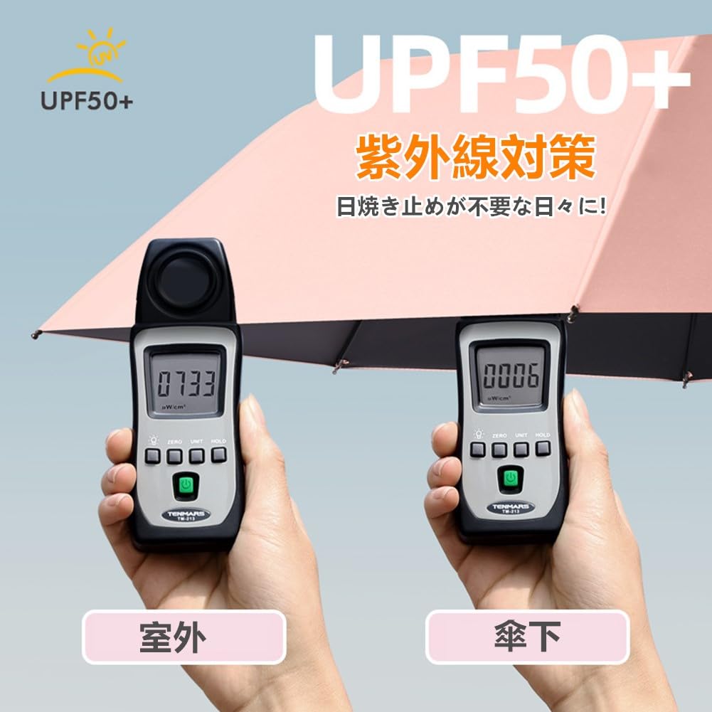 Folding Reverse Folding Safety Automatic Opening and 10 Reflective Sun UV Heat Suitable for Sunny and Rainy Typhoon UV Portable Umbrella, Design,