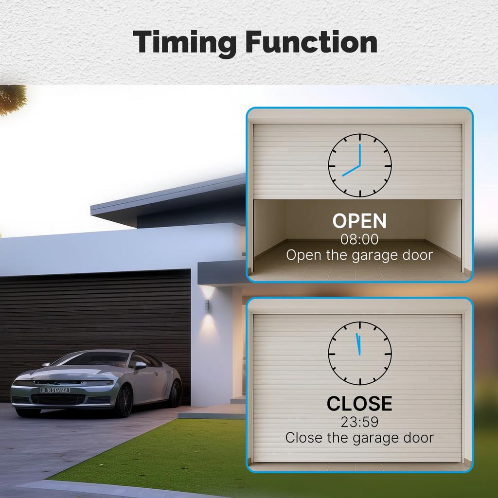 MOES Zigbee Garage Door Controller Module, Works with Tuya/Smart Life, Alexa & Google Home Voice Control, Smart App Remote