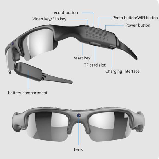 1080P Cycling Sports Camera Glasses 140 Degrees Wide Angle WiFi Video Camera Sunglasses Outdoor Travel Biking Recording Camera Eyeglasses