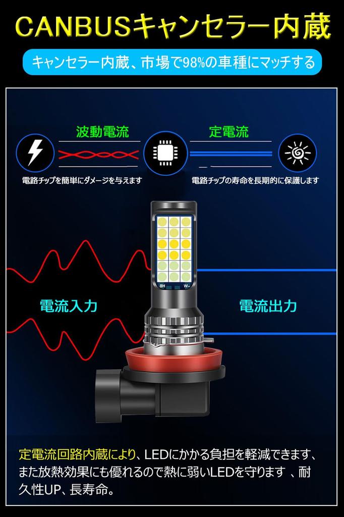 H11 LED mlhové světlo, 3 barvy přepínání, H16 LED, Vysoká svítivost, 3030 čipy, Bílá/Žlutá/Limetková