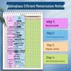 Ebbinghaus Memory Notebook for Vocabulary & Exam Prep