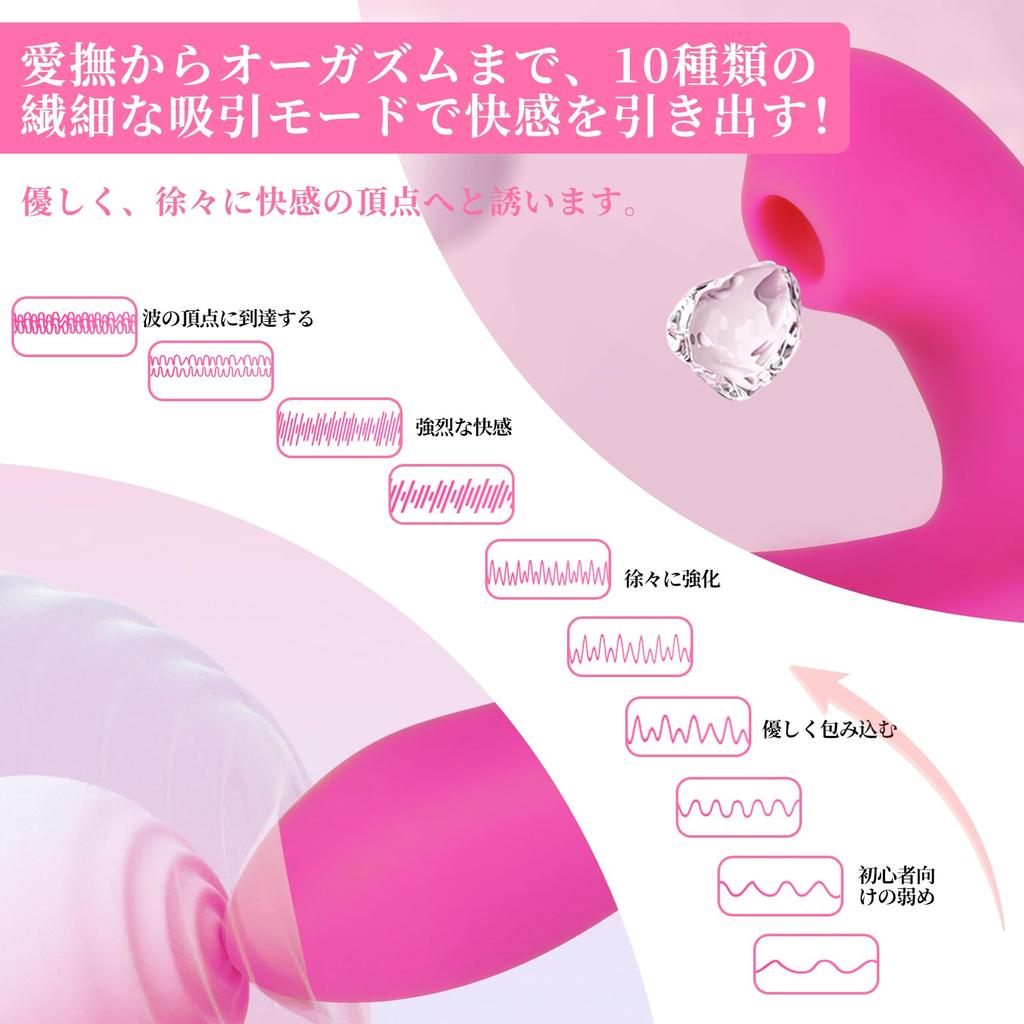Adult toys for suction suction vibrator types of vibration 10 types of versatile sex suction dual stimulation inside and strong quiet spot stimulation