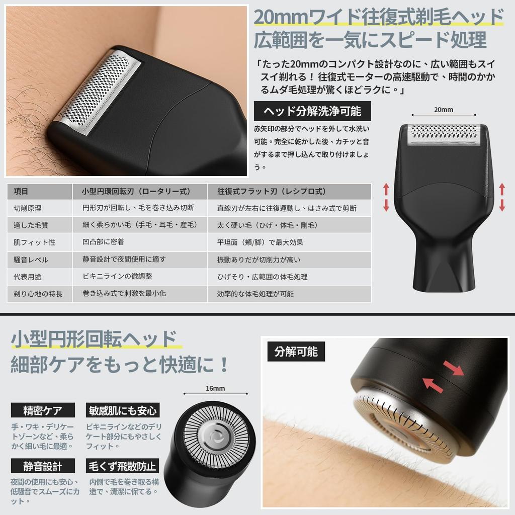 Kynor Nose Hair Trimmer, Eyebrow Shaver, Ear Hair Trimmer, Electric Shaver [2025 New Model - 6 Functions in 1 / Type-C Rechargeable / Waterproof / Low