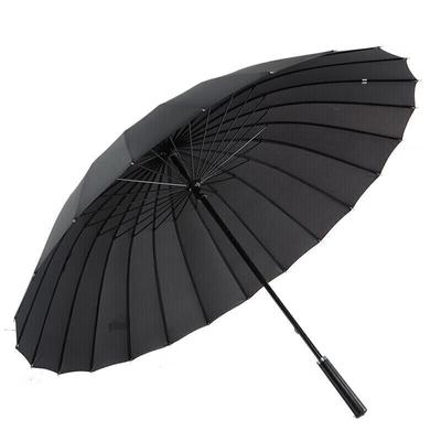 Accessori – Ombrelli