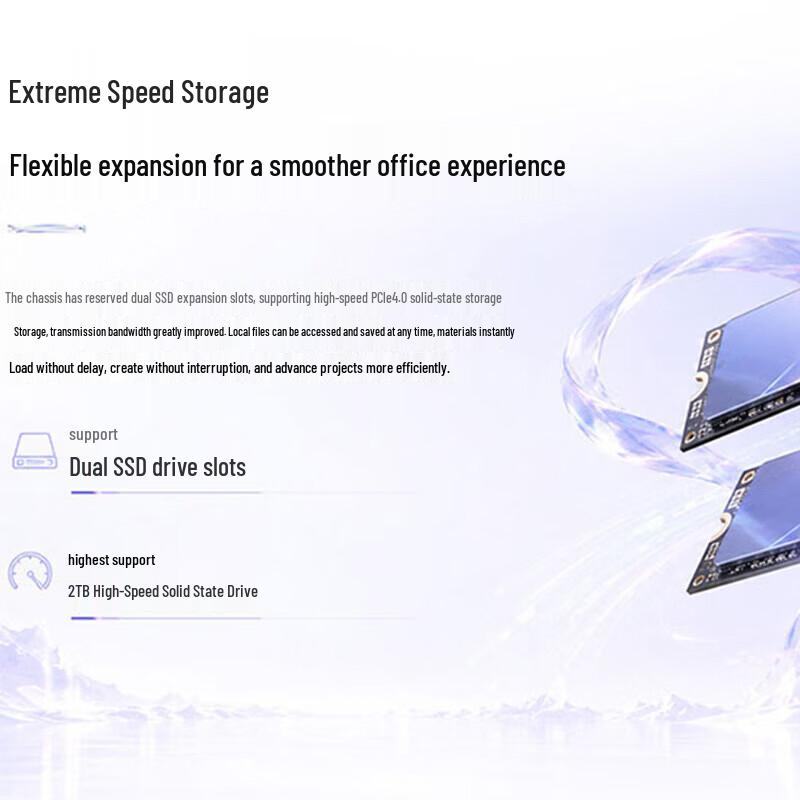 Lenovo Zhaoyang X5 Air14 ILL Business Laptop (CN Version)