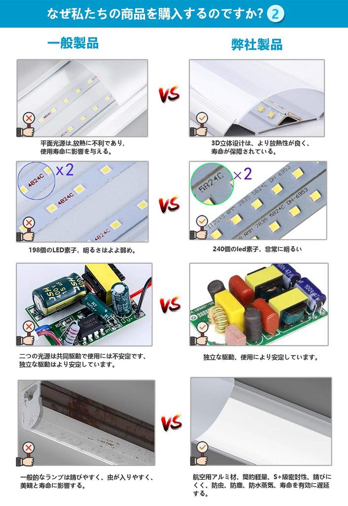 LED kitchen base light, integrated fixture, slim and lightweight ceiling light, direct ceiling mount, 60cm length, 2300lm luminous flux, 5000k