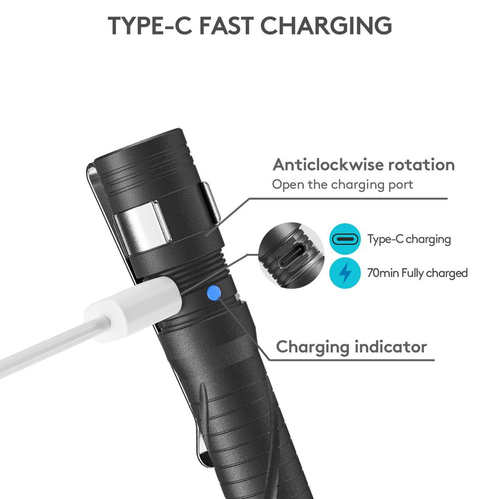 RovyVon Aurora A33 Pen with Pocket 200 IPX8 Perfect for and Outdoor Use Flashlight, USB-C Rechargeable, Clip, Lumens, Waterproof, Inspection, Repairs,