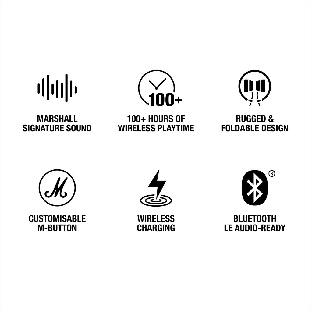 Marshall Wireless On-Ear Headphones Major V Midnight Blue Bluetooth 100H Qi Charging Call Function