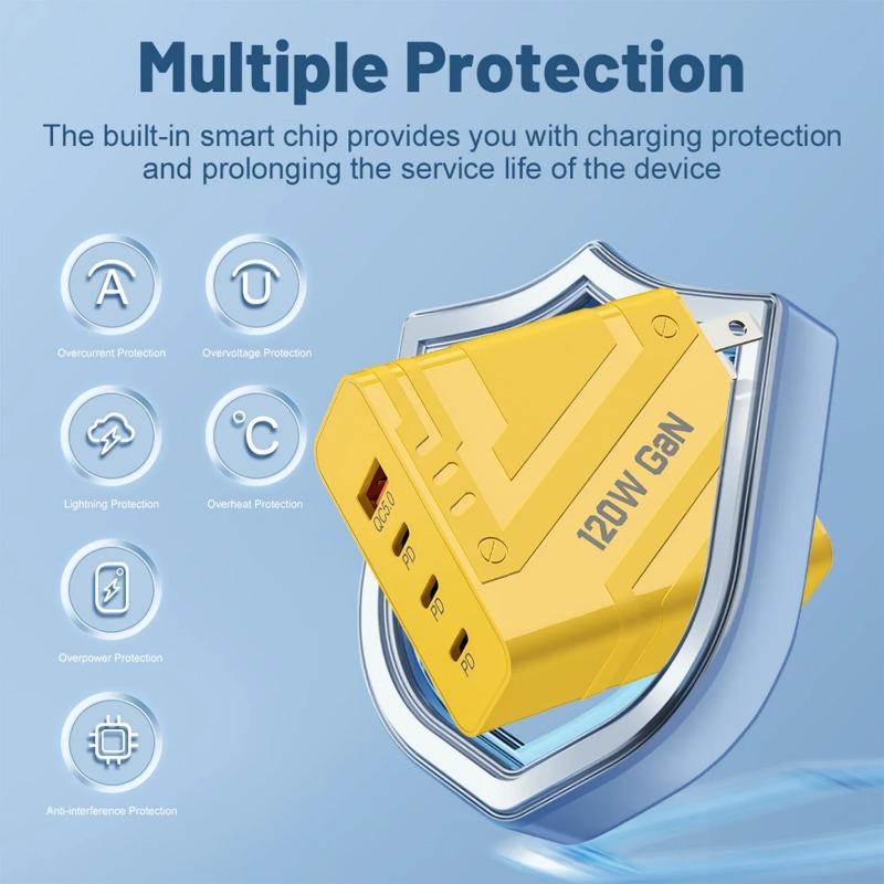 120 W Schnellladeadapter Typ C Quick Charge 3.0 PD USB-Ladegerät für iPhone 16 15 Xiaomi Samsung EU/US-Stecker Telefon-Wandadapter