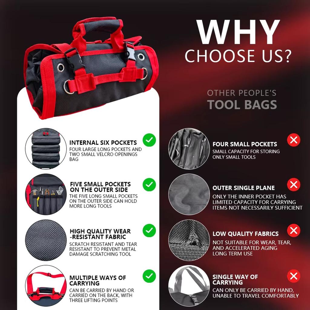 Multi-Purpose Tool Bag High Quality Multi Pocket Hardware Tools Pouch Roll UP Portable Small Tools Organizer Bag