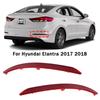92405F2000 92406F2000 For Hyundai Elantra Car Rear Bumper Taillight Reflector Light lamp 2017 2018 bumper reflector Brake light