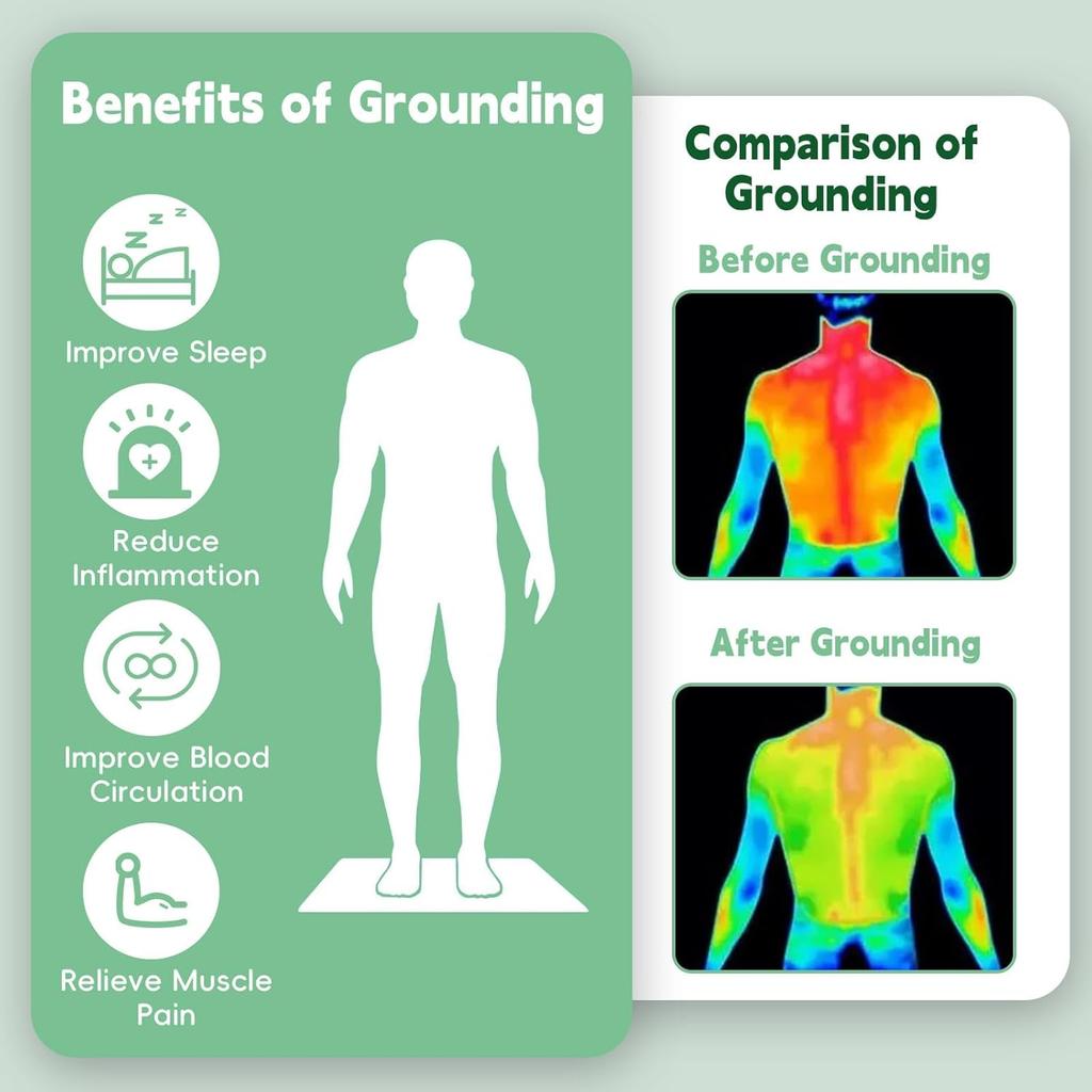 Grounding Mat for Bed 27x76 Inch Breathable Earthing Pad with 15 Ft Grounding Cord Better Sleep Home Use
