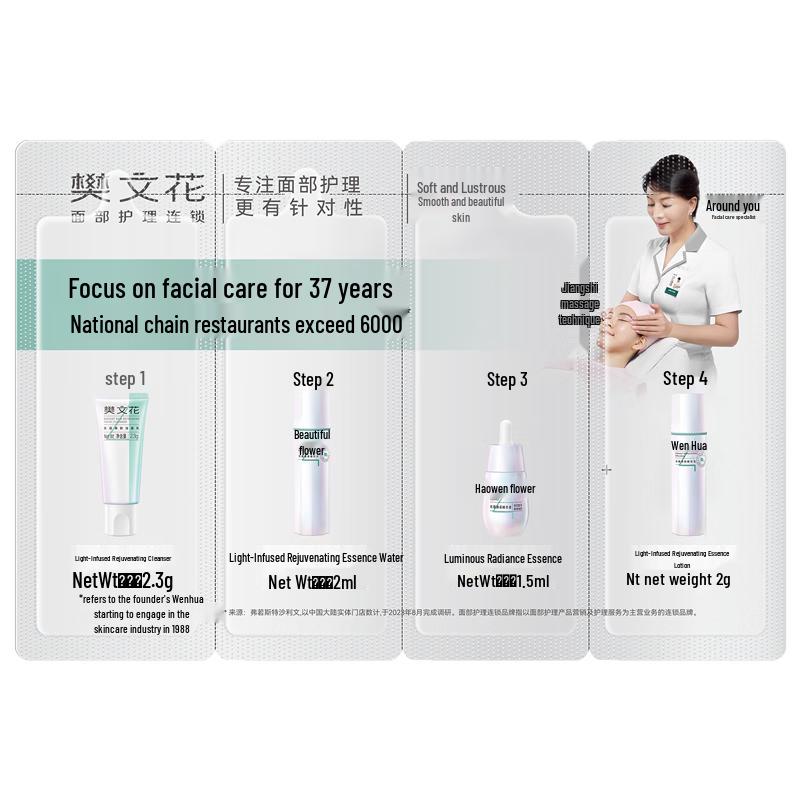 

Fanwenhua Brightening & Rejuvenating Skincare Set