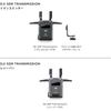 DJI SDR Transmission Transmitter, 3km Range, 1080p/60fps SDR Wireless Video Transmission (TX Only), High Stability, Interference Resistance, Transpare