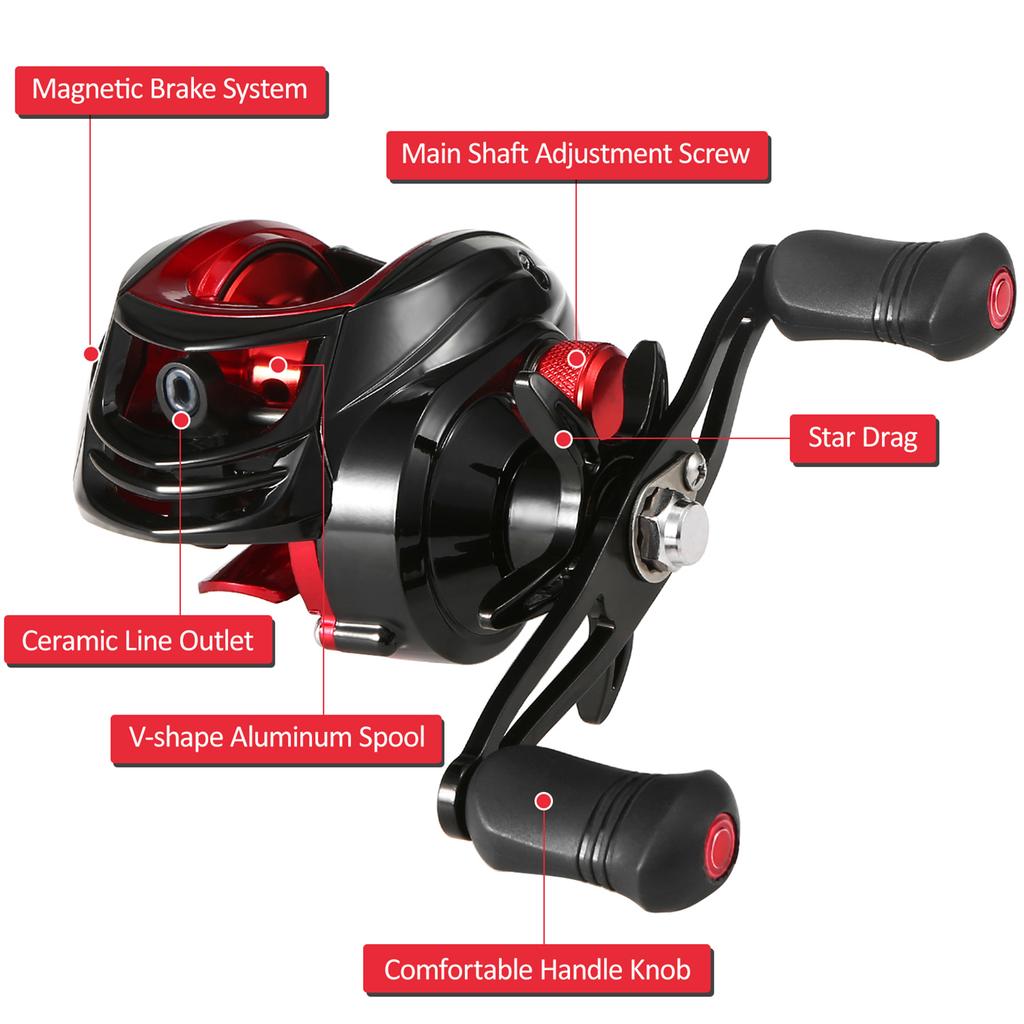 Moulinet Baitcasting 18+1BB Roulements à Billes Moulinet de Pêche Baitcasting Haute Vitesse 7.2: Système de frein magnétique à 1 rapport de démultiplication