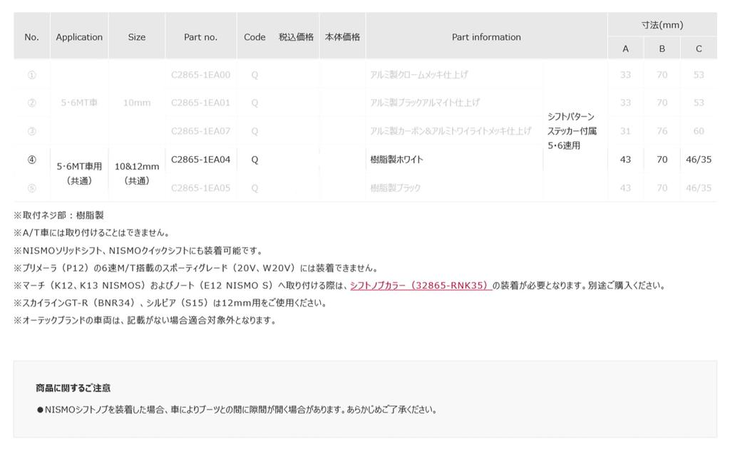 Nismo Shift Knob Common [Duracon White] 10&12mm (For 5/6MT Vehicles) C2865-1EA04