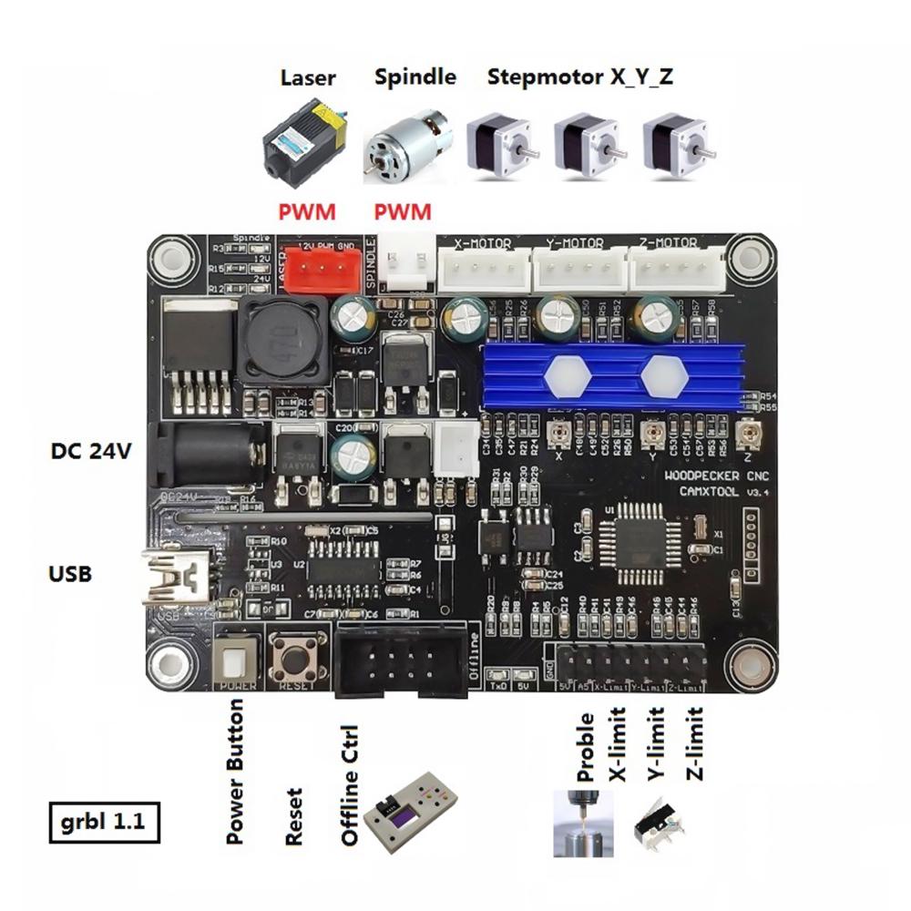 Stepper Motor Controller Numerical Lathe Control System CNC Metalworking Equipment 32 Bit CPU(4 Axis