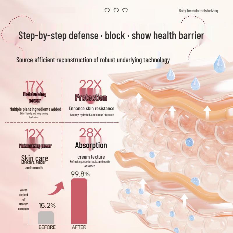 Dyey Blue Chamomile Baby Face Cream