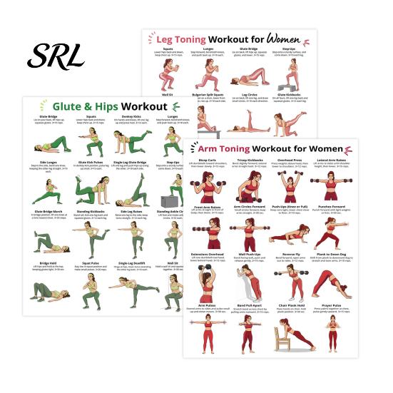 Targeted Muscle Training Poster 3Pcs Women s Workout Set, Strength Guide for Arms Legs Leg Slimming Fitness Hips, Exercise Chart Home Gym, Wall 3pcs