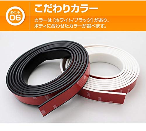 G-FACTORY Protect from Scratches! Under Guard - Standard Gully and