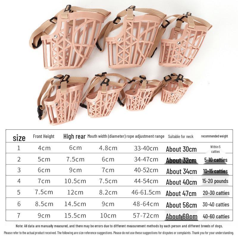 

Anti-Bite Anti-Bark Plastic Dog Muzzle Cage for All Sizes - Prevents Random Eating Size 1